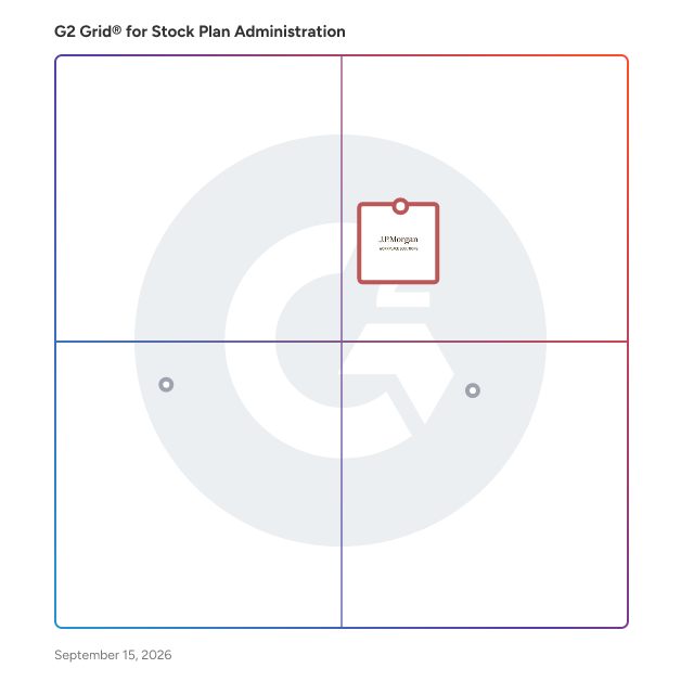 G2 Grid® for Stock Plan Administration Software plotting products by satisfaction and market presence