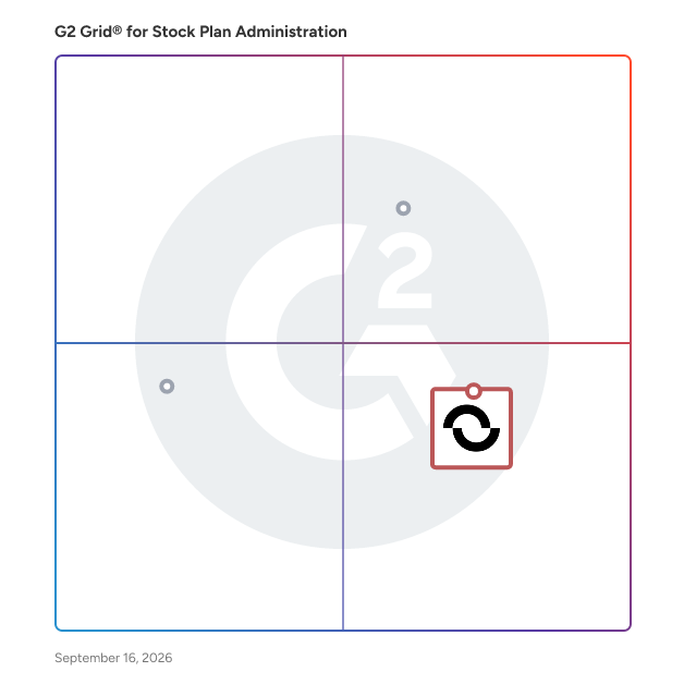 G2 Grid® for Financial Reporting Integration in Stock Plan Administration Software, highlighting the products that define this theme