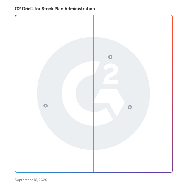 G2 Grid® for Cap Table Management in Stock Plan Administration Software, highlighting the products that define this theme