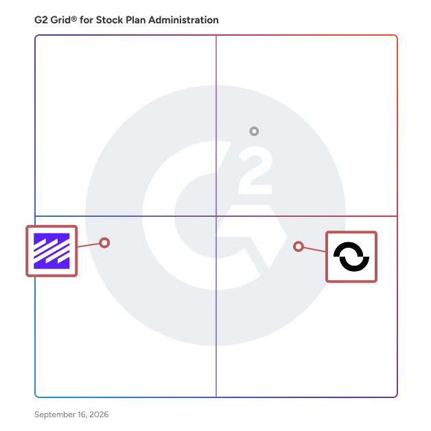 G2 Grid® for User-Friendly Interface in Stock Plan Administration Software, highlighting the products that define this theme