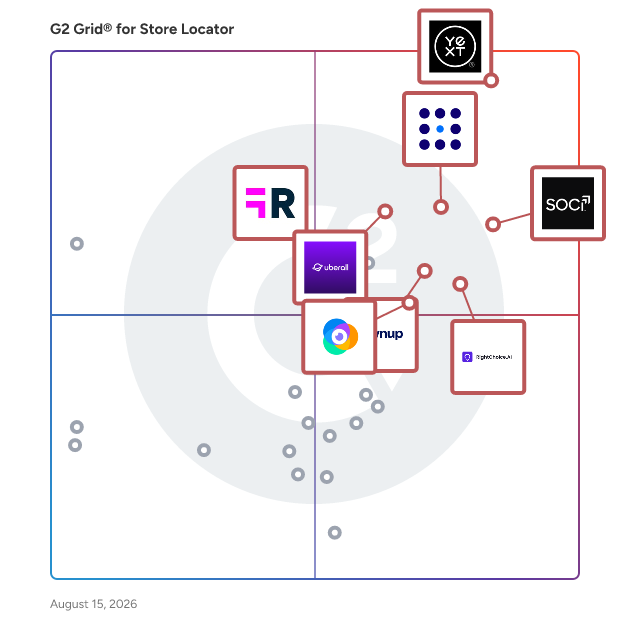 G2 Grid® for Multi-Location Marketing in Store Locator Software, highlighting the products that define this theme