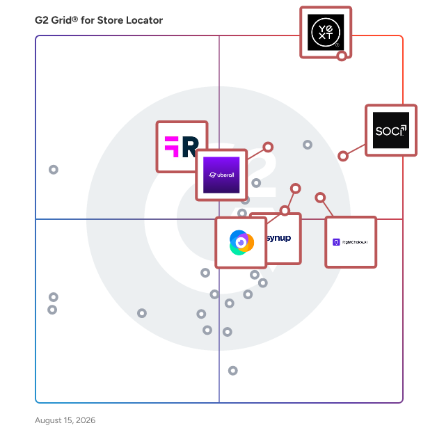 G2 Grid® for Online Reputation Management in Store Locator Software, highlighting the products that define this theme