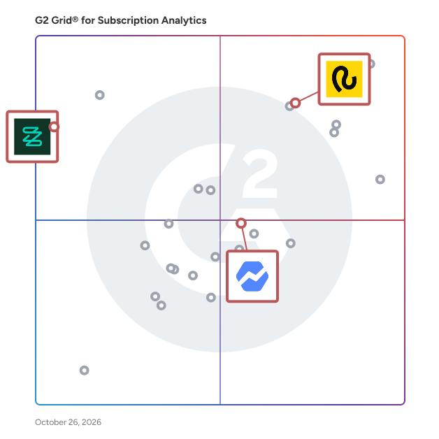 G2 Grid® for Failed Payment Recovery in Subscription Analytics Software, highlighting the products that define this theme