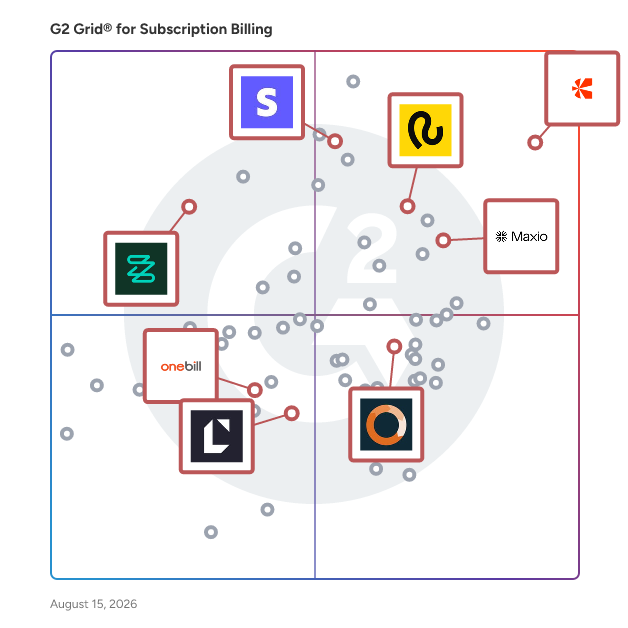 G2 Grid® for Usage-Based Billing in Subscription Billing Software, highlighting the products that define this theme