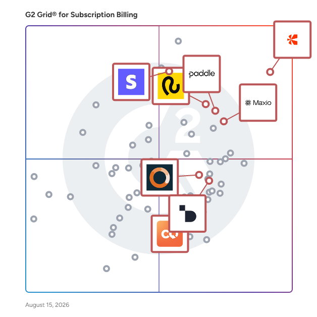 G2 Grid® for Billing Automation in Subscription Billing Software, highlighting the products that define this theme