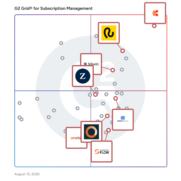 G2 Grid® for Usage-Based Billing in Subscription Management Software, highlighting the products that define this theme