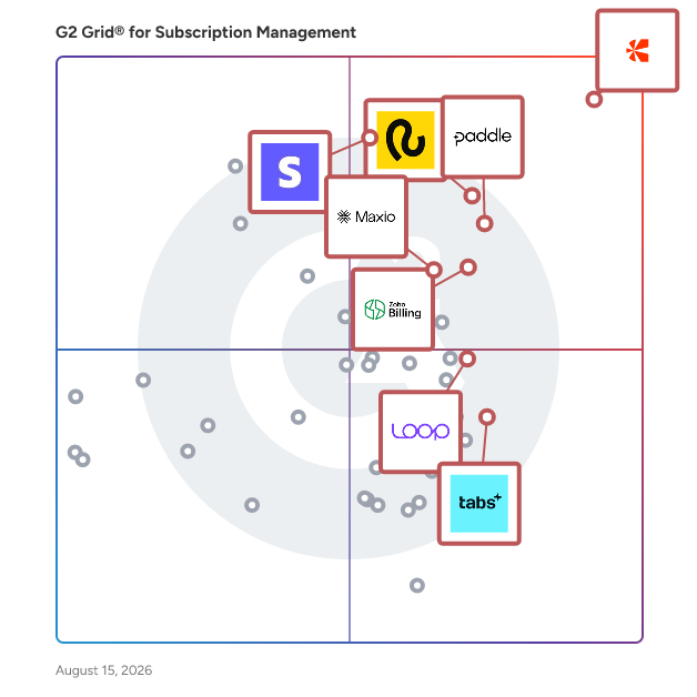 G2 Grid® for Subscription Revenue Management in Subscription Management Software, highlighting the products that define this theme