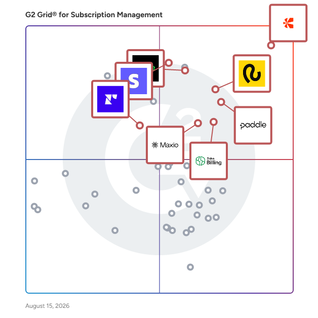 G2 Grid® for Subscription Billing in Subscription Management Software, highlighting the products that define this theme
