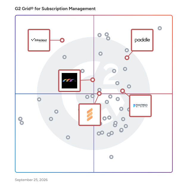 G2 Grid® for Merchant of Record in Subscription Management Software, highlighting the products that define this theme