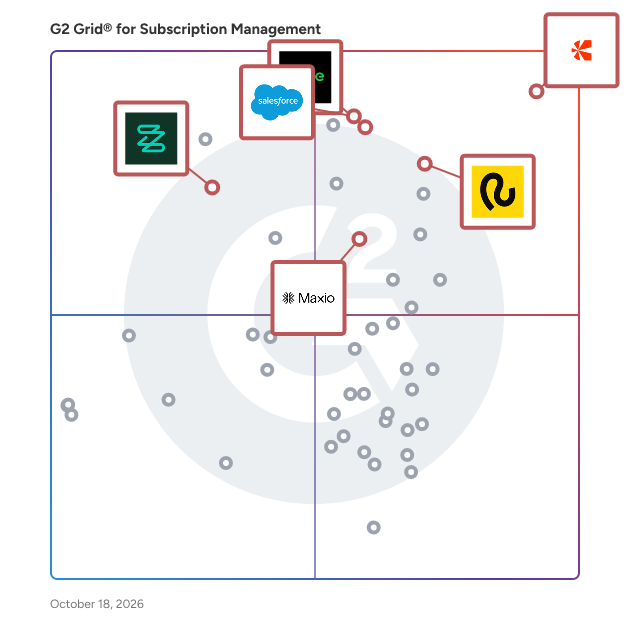 G2 Grid® for Subscription Management Software plotting products by satisfaction and market presence