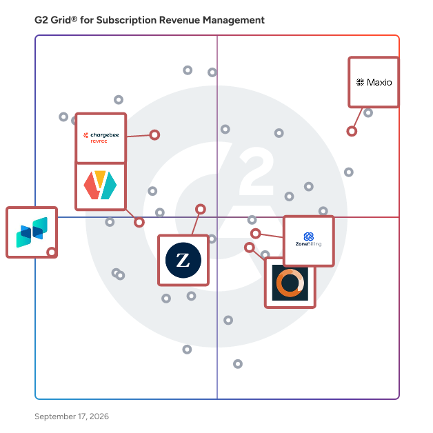 G2 Grid® for Revenue Recognition Compliance in Subscription Revenue Management Software, highlighting the products that define this theme