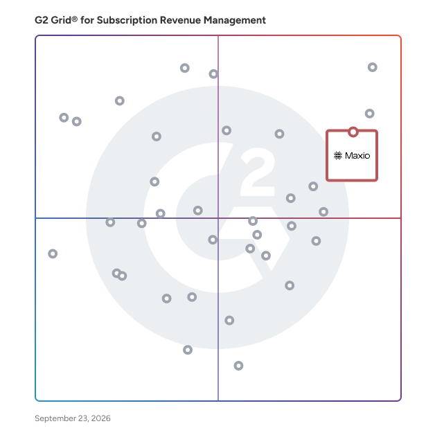 G2 Grid® for Subscription Revenue Management Software plotting products by satisfaction and market presence
