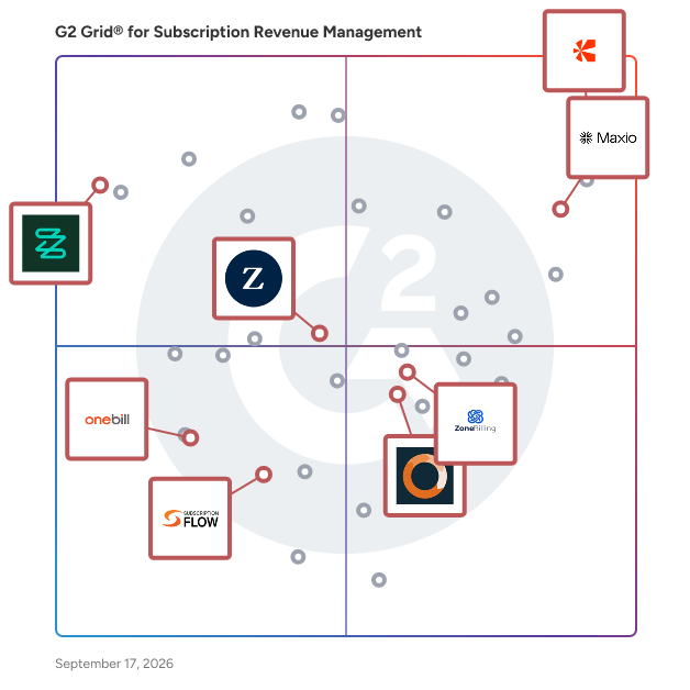 G2 Grid® for Usage-Based Billing in Subscription Revenue Management Software, highlighting the products that define this theme