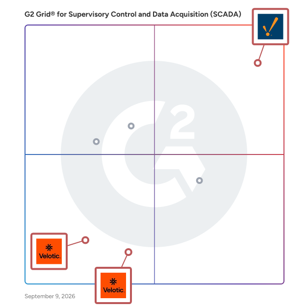 G2 Grid® for Open Architecture & Protocol Support in Supervisory Control and Data Acquisition (SCADA) Software, highlighting the products that define this theme