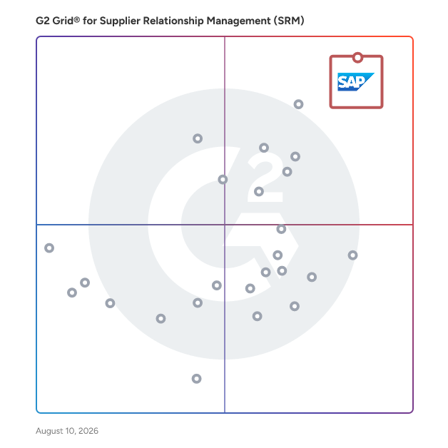 G2 Grid® for Supplier Relationship Management (SRM) Software plotting products by satisfaction and market presence