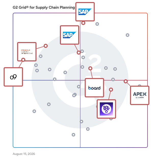 G2 Grid® for Supply Chain Visibility in Supply Chain Planning Software, highlighting the products that define this theme