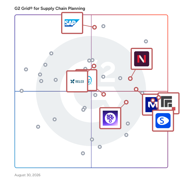 G2 Grid® for Supply Chain Suites in Supply Chain Planning Software, highlighting the products that define this theme