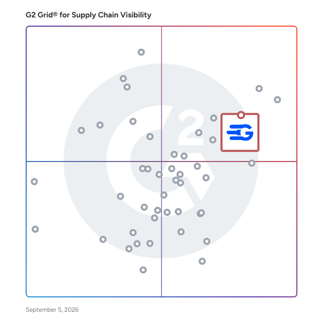 G2 Grid® for Freight Management in Supply Chain Visibility Software, highlighting the products that define this theme
