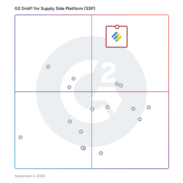 G2 Grid® for Supply Side Platforms (SSP) plotting products by satisfaction and market presence