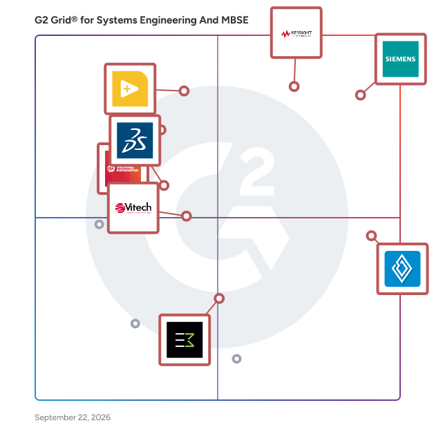 G2 Grid® for Systems Engineering & MBSE Tools plotting products by satisfaction and market presence