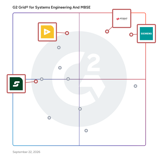 G2 Grid® for Test, Measurement, and Control in Systems Engineering & MBSE Tools, highlighting the products that define this theme