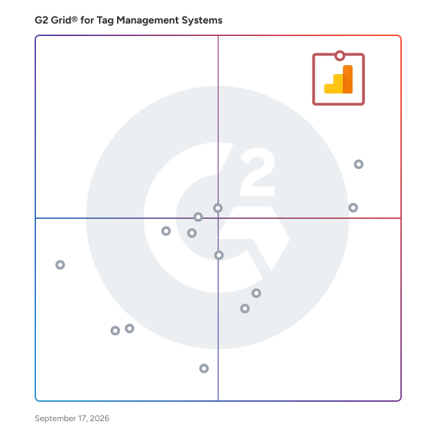 G2 Grid® for Tag Management Systems plotting products by satisfaction and market presence