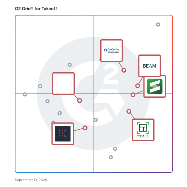 G2 Grid® for AI-Powered Takeoff in Takeoff Software, highlighting the products that define this theme
