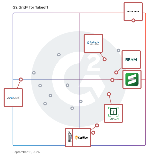 G2 Grid® for Construction Estimating in Takeoff Software, highlighting the products that define this theme
