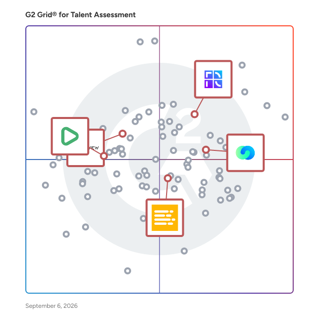 G2 Grid® for Candidate Experience Enhancement in Talent Assessment Software, highlighting the products that define this theme