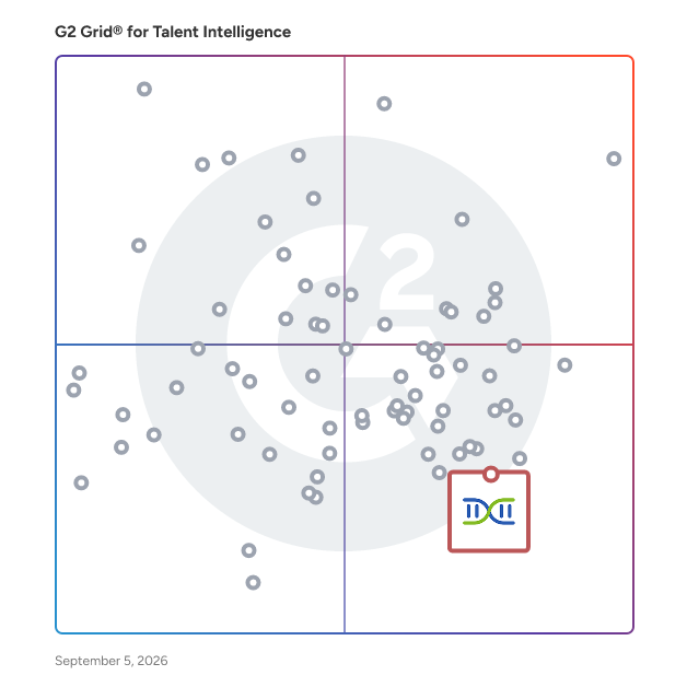 G2 Grid® for Diversity Recruiting Tools in Talent Intelligence Software, highlighting the products that define this theme