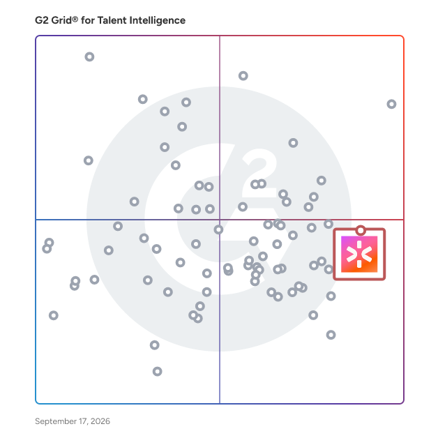 G2 Grid® for Talent Intelligence Software plotting products by satisfaction and market presence