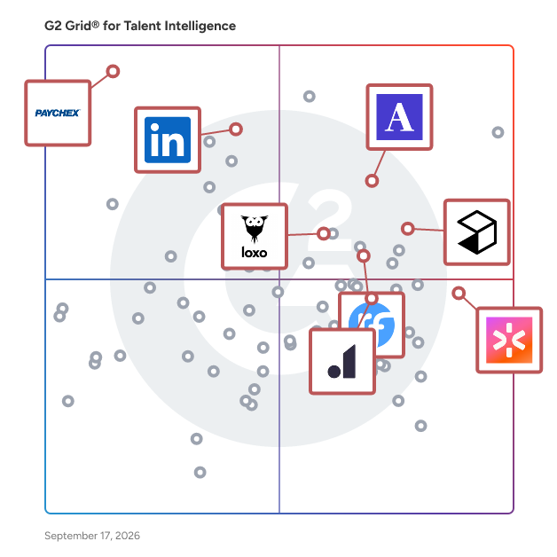 G2 Grid® for Talent Intelligence Software plotting products by satisfaction and market presence