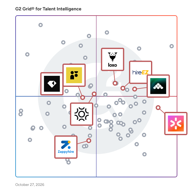 G2 Grid® for AI Recruiting Platforms in Talent Intelligence Software, highlighting the products that define this theme