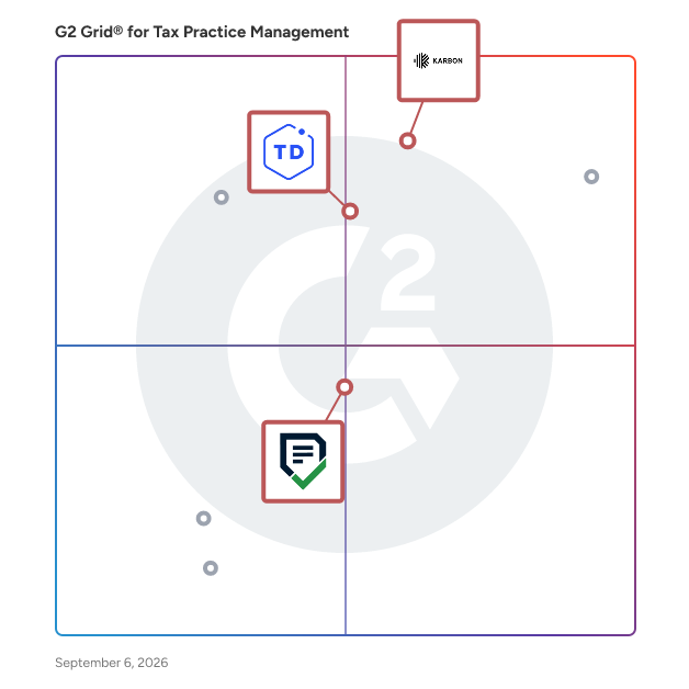 G2 Grid® for Workflow and Task Management in Tax Practice Management Software, highlighting the products that define this theme