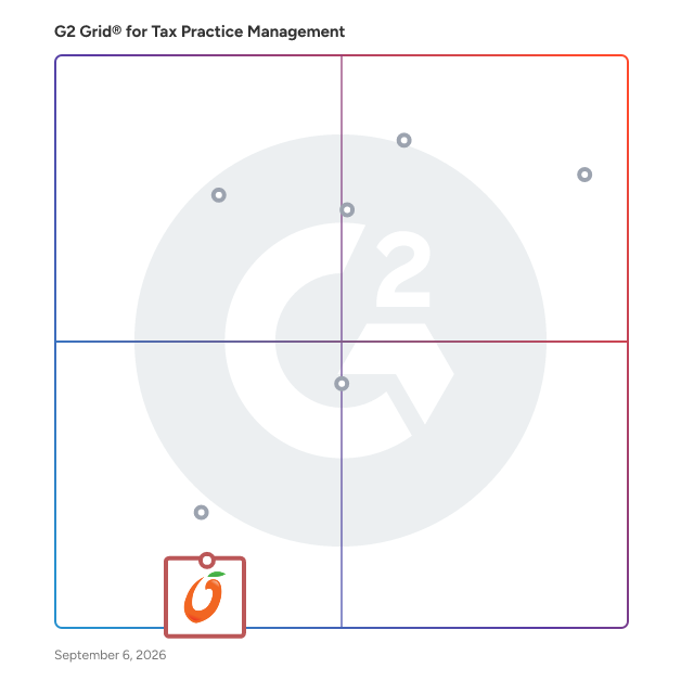 G2 Grid® for Billing and Time Tracking in Tax Practice Management Software, highlighting the products that define this theme