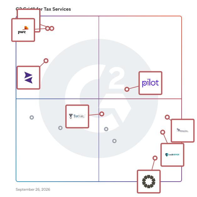 G2 Grid® for Tax Services Providers plotting products by satisfaction and market presence