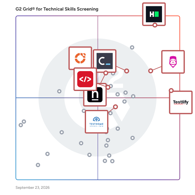 G2 Grid® for Skills Assessment Platform in Technical Skills Screening Software, highlighting the products that define this theme