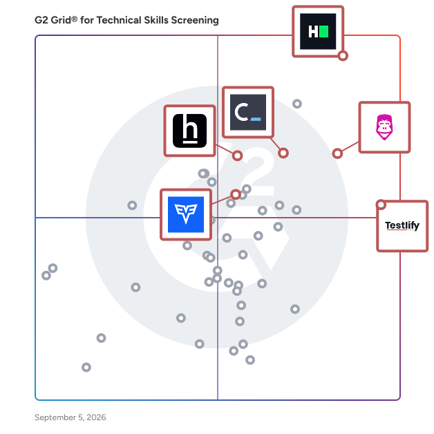 G2 Grid® for AI-Powered Assessments in Technical Skills Screening Software, highlighting the products that define this theme