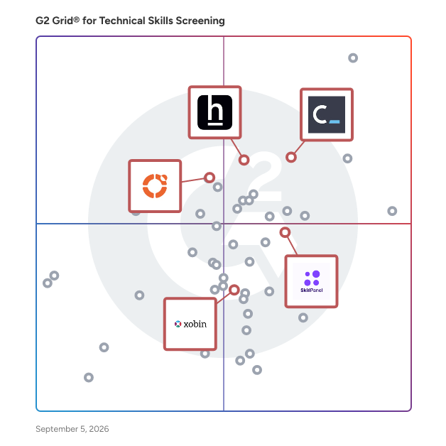 G2 Grid® for Skills Intelligence in Technical Skills Screening Software, highlighting the products that define this theme