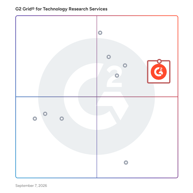 G2 Grid® for Technology Research Services plotting products by satisfaction and market presence