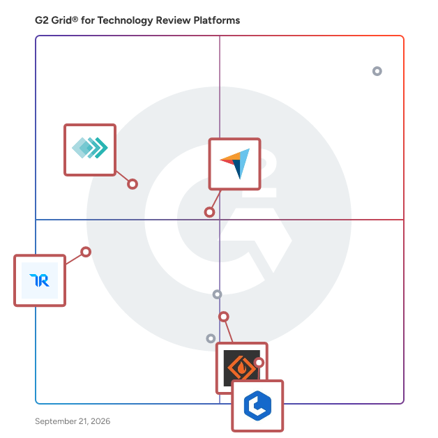 G2 Grid® for Free Access to Software Data and Tools in Technology Review Platforms , highlighting the products that define this theme