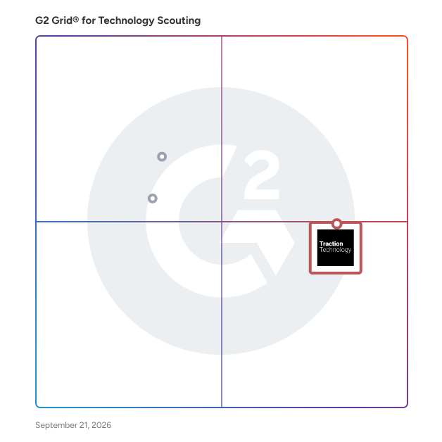 G2 Grid® for Technology Scouting Software plotting products by satisfaction and market presence
