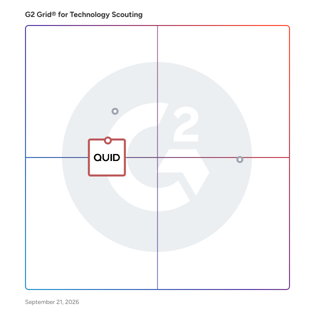 G2 Grid® for AI-Powered Innovation in Technology Scouting Software, highlighting the products that define this theme
