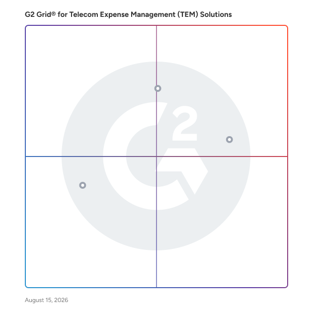 G2 Grid® for Wireless Expense Management in Telecom Expense Management (TEM) Solutions, highlighting the products that define this theme