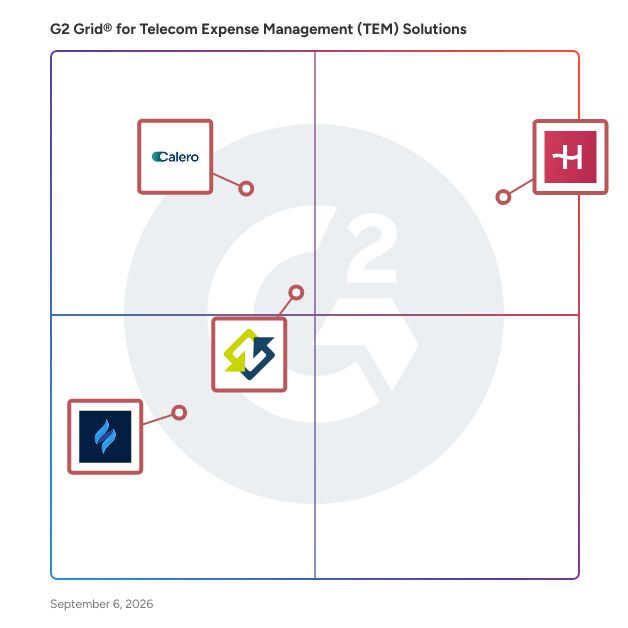 G2 Grid® for Telecom Expense Management (TEM) Solutions plotting products by satisfaction and market presence