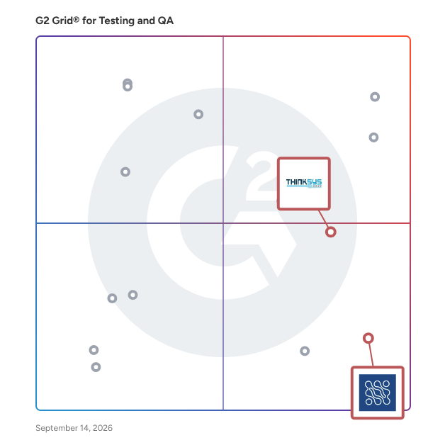 G2 Grid® for AI Augmented Testing in Testing and QA Providers, highlighting the products that define this theme
