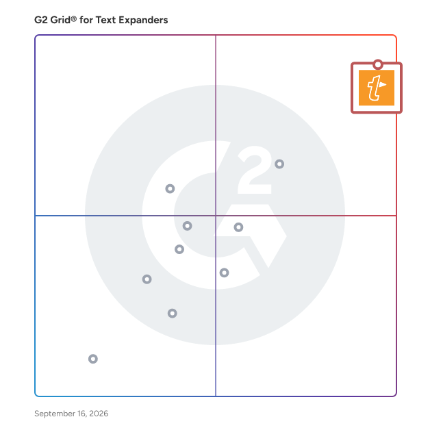 G2 Grid® for Text Expanders Software plotting products by satisfaction and market presence