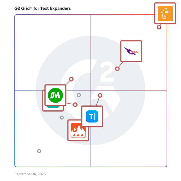 G2 Grid® for Productivity Tools in Text Expanders Software, highlighting the products that define this theme