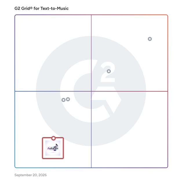 G2 Grid® for Advanced Audio Processing in Text-to-Music, highlighting the products that define this theme