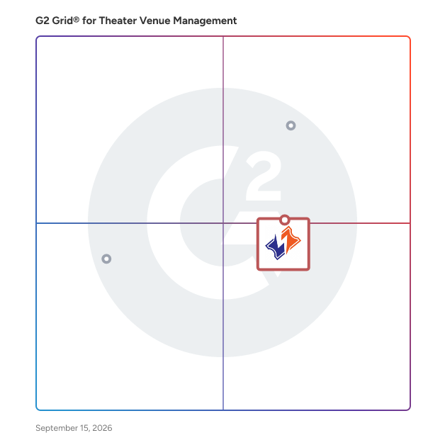 G2 Grid® for Event Management Platforms in Theater Venue Management Software, highlighting the products that define this theme